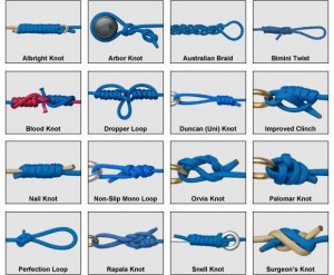 basic fishing knots