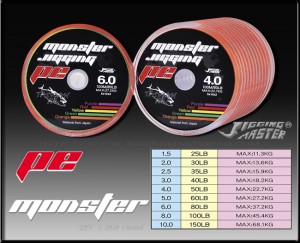 Pe-line-chart-sample-1