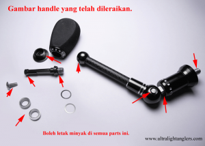 gambar-handle-yang-telah-dileraikan