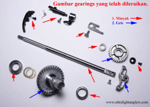 gambar-shaft-dan-gearings-yang-telah-dileraikan